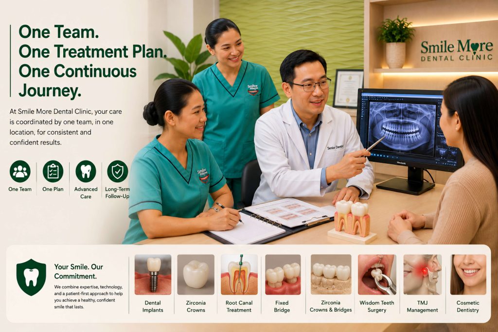 Dental team explaining treatment planning and long-term continuity of care during a patient consultation