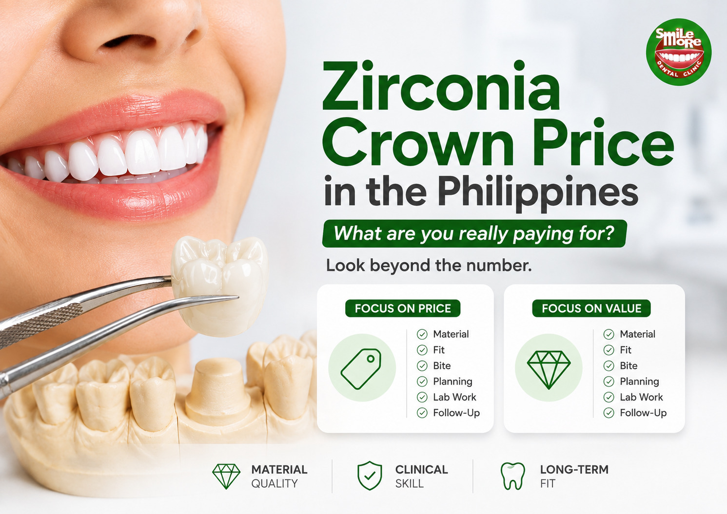 Zirconia Crown Price in the Philippines: Cost Per Tooth; Zirconia Bridges, and What You Are Really Paying For?